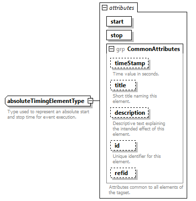 AVCL.3.1_diagrams/AVCL.3.1_p309.png