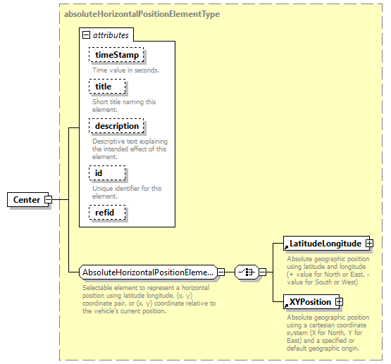 AVCL.3.1_diagrams/AVCL.3.1_p31.png