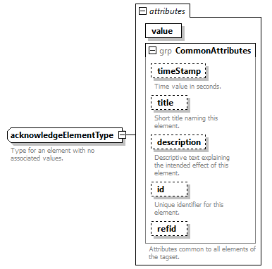 AVCL.3.1_diagrams/AVCL.3.1_p310.png