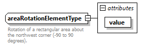 AVCL.3.1_diagrams/AVCL.3.1_p318.png