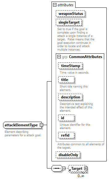 AVCL.3.1_diagrams/AVCL.3.1_p319.png