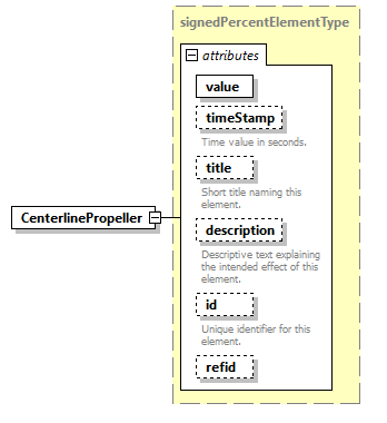AVCL.3.1_diagrams/AVCL.3.1_p32.png