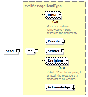 AVCL.3.1_diagrams/AVCL.3.1_p325.png