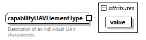 AVCL.3.1_diagrams/AVCL.3.1_p329.png
