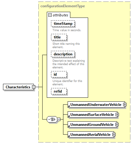 AVCL.3.1_diagrams/AVCL.3.1_p33.png