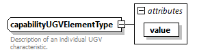 AVCL.3.1_diagrams/AVCL.3.1_p330.png