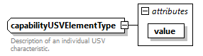 AVCL.3.1_diagrams/AVCL.3.1_p331.png