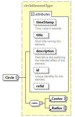 AVCL.3.1_diagrams/AVCL.3.1_p34.png