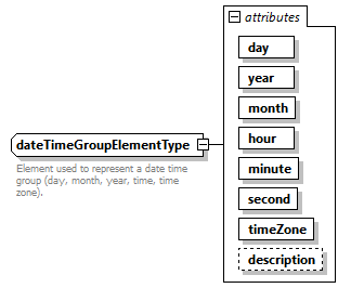 AVCL.3.1_diagrams/AVCL.3.1_p342.png