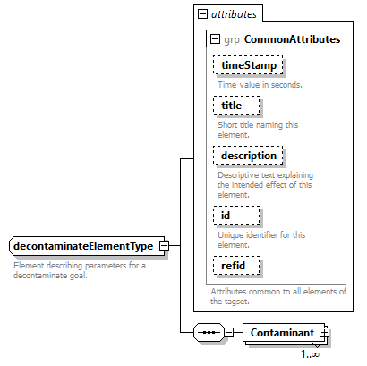 AVCL.3.1_diagrams/AVCL.3.1_p343.png