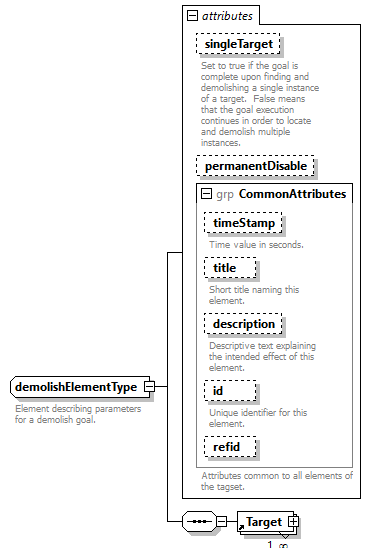 AVCL.3.1_diagrams/AVCL.3.1_p345.png