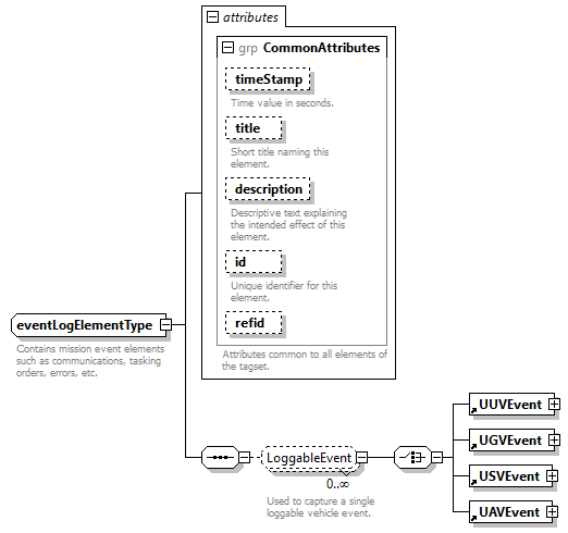 AVCL.3.1_diagrams/AVCL.3.1_p347.png