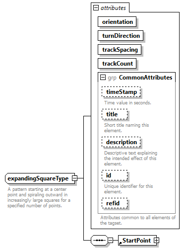 AVCL.3.1_diagrams/AVCL.3.1_p348.png