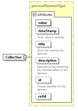 AVCL.3.1_diagrams/AVCL.3.1_p35.png