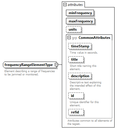 AVCL.3.1_diagrams/AVCL.3.1_p350.png