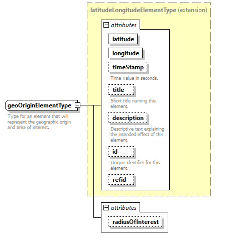 AVCL.3.1_diagrams/AVCL.3.1_p352.png