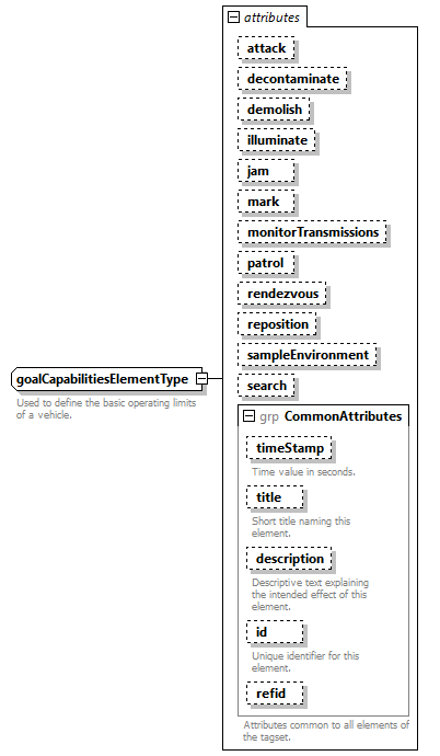 AVCL.3.1_diagrams/AVCL.3.1_p353.png
