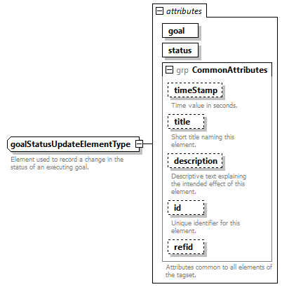 AVCL.3.1_diagrams/AVCL.3.1_p354.png