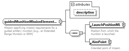 AVCL.3.1_diagrams/AVCL.3.1_p358.png