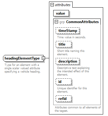 AVCL.3.1_diagrams/AVCL.3.1_p359.png