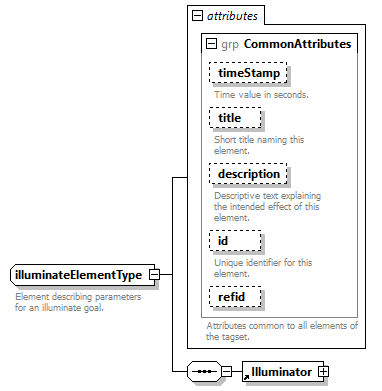 AVCL.3.1_diagrams/AVCL.3.1_p362.png