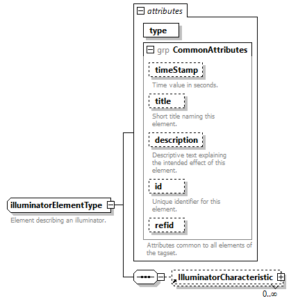 AVCL.3.1_diagrams/AVCL.3.1_p363.png