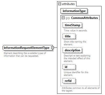 AVCL.3.1_diagrams/AVCL.3.1_p364.png
