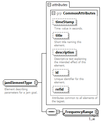 AVCL.3.1_diagrams/AVCL.3.1_p366.png