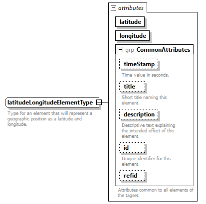 AVCL.3.1_diagrams/AVCL.3.1_p367.png