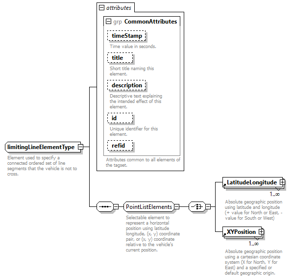 AVCL.3.1_diagrams/AVCL.3.1_p368.png