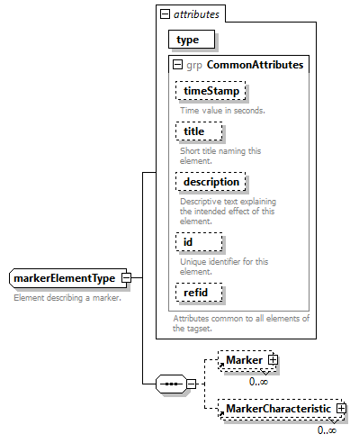 AVCL.3.1_diagrams/AVCL.3.1_p373.png