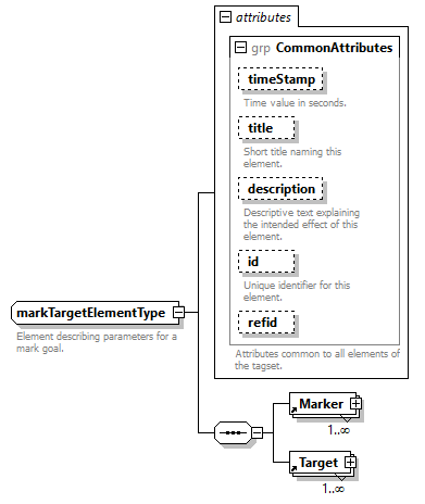 AVCL.3.1_diagrams/AVCL.3.1_p374.png