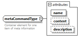 AVCL.3.1_diagrams/AVCL.3.1_p375.png
