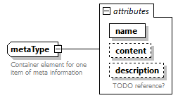 AVCL.3.1_diagrams/AVCL.3.1_p376.png