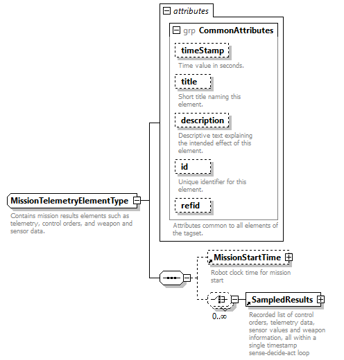 AVCL.3.1_diagrams/AVCL.3.1_p378.png