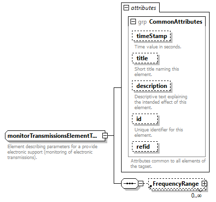 AVCL.3.1_diagrams/AVCL.3.1_p379.png