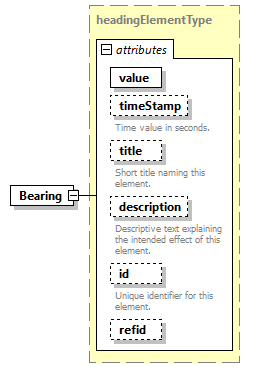 AVCL.3.1_diagrams/AVCL.3.1_p382.png