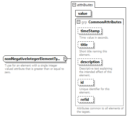 AVCL.3.1_diagrams/AVCL.3.1_p383.png