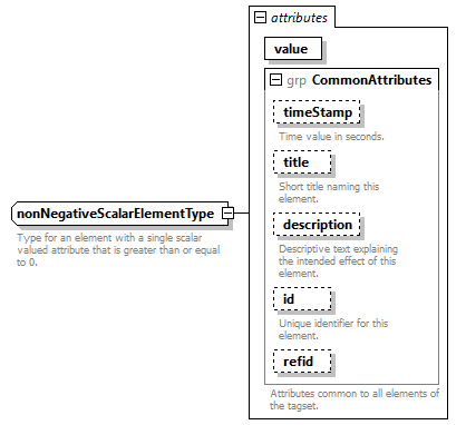 AVCL.3.1_diagrams/AVCL.3.1_p384.png
