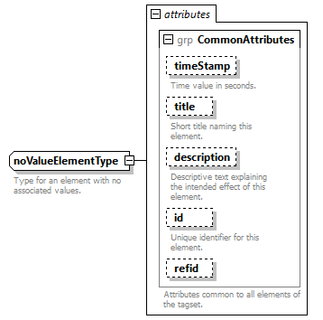 AVCL.3.1_diagrams/AVCL.3.1_p385.png