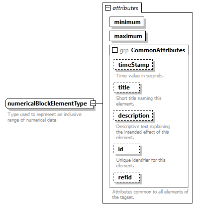 AVCL.3.1_diagrams/AVCL.3.1_p386.png