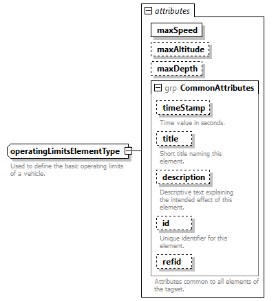 AVCL.3.1_diagrams/AVCL.3.1_p387.png