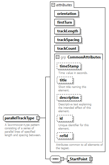 AVCL.3.1_diagrams/AVCL.3.1_p389.png