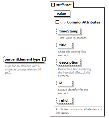 AVCL.3.1_diagrams/AVCL.3.1_p391.png