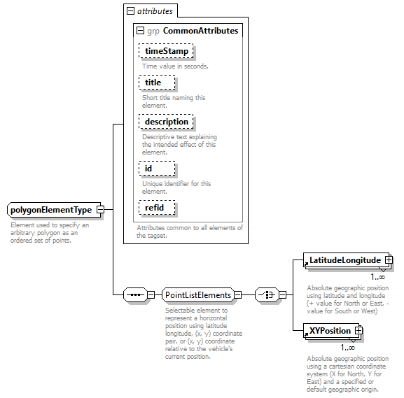 AVCL.3.1_diagrams/AVCL.3.1_p392.png