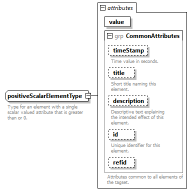 AVCL.3.1_diagrams/AVCL.3.1_p394.png