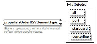 AVCL.3.1_diagrams/AVCL.3.1_p397.png