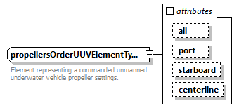 AVCL.3.1_diagrams/AVCL.3.1_p398.png
