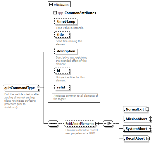 AVCL.3.1_diagrams/AVCL.3.1_p399.png