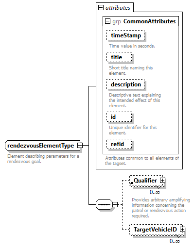 AVCL.3.1_diagrams/AVCL.3.1_p402.png